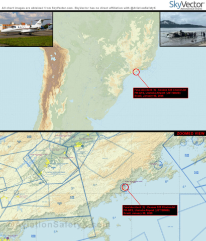 Fatal Accident (1 fatal - pilot; 4 injured passengers; 3 injured on ground) - Cessna 525 CitationJet CJ1+, PR-GFS, Ubatuba Airport (UBT/SDUB), Brazil, January 09, 2025