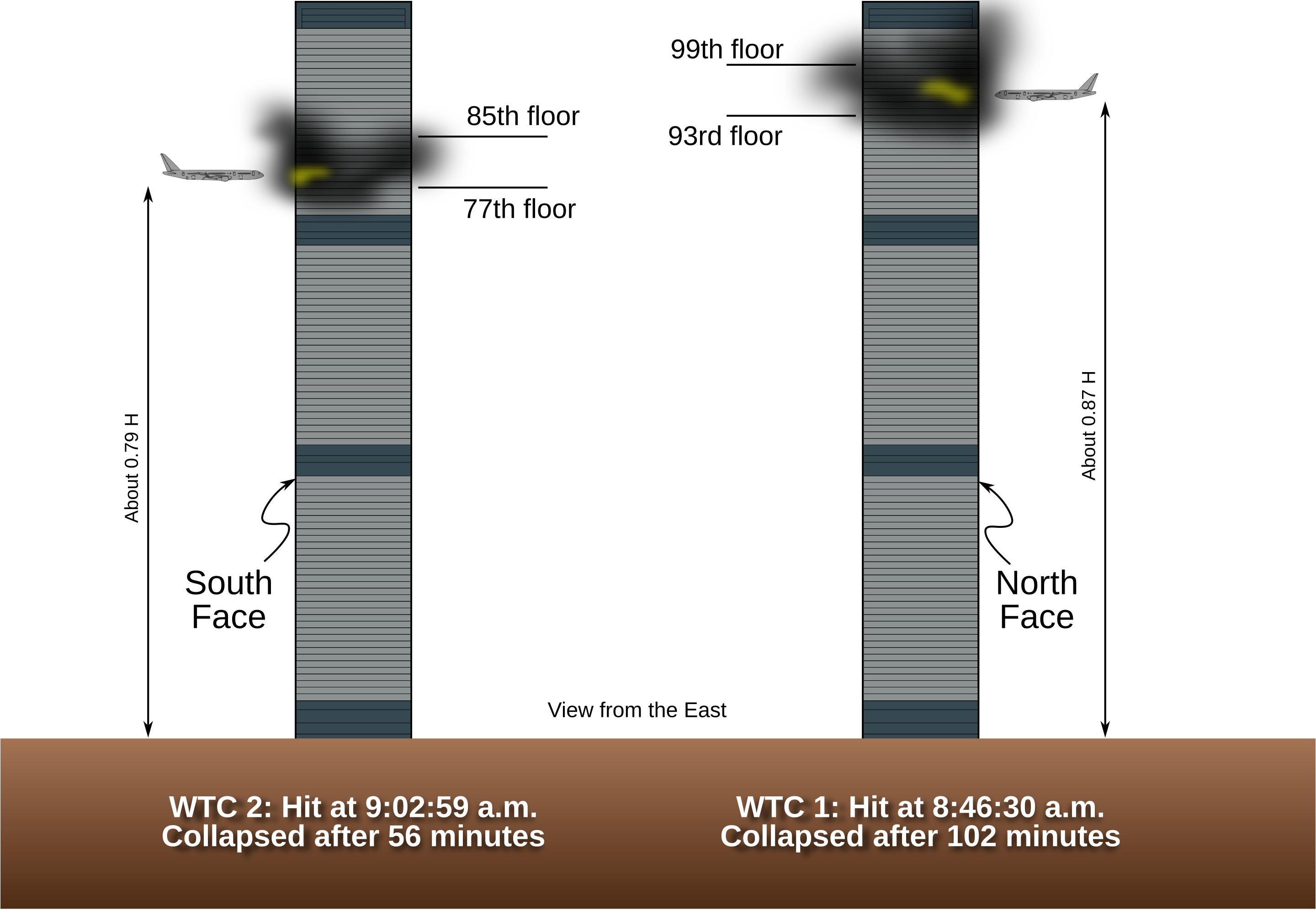 Fatal Terrorist Attack (92 onboard; 1600 on the ground/south WTC tower) - Boeing 767-223ER, N334AA, Flight 11, New York City's World Trade Center, North Tower, September 11, 2001