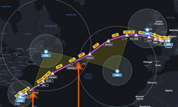 EDTO (Extended Diversion Time Operations)