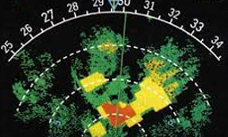 EGPWS (Enhanced Ground Proximity Warning System)