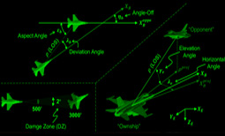 Kinetic Energy in Aircraft Motion