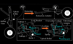 Up-Lock Mechanism