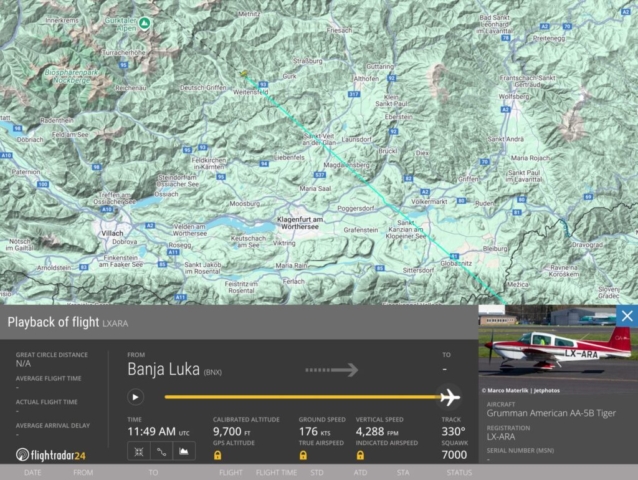 Fatal Accident (1) - Gulfstream American AA-5B Tiger, LX-ARA, near Zell Am See Airport (LOWZ), Zell am See, Salzburg, Austria, March 4, 2025 - flightradar24 track