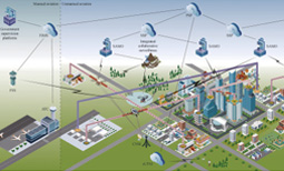 Low-Altitude Airspace