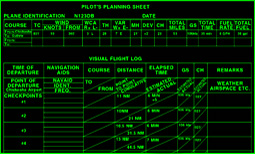Operational Flight Plan