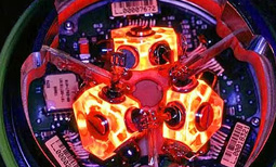 Laser Gyro