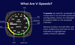 VR (Rotation Speed)