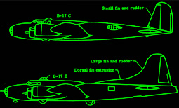 X-Directional Stability