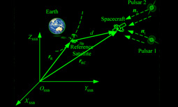 X-Range Navigation