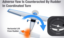 Yaw Rudder Authority